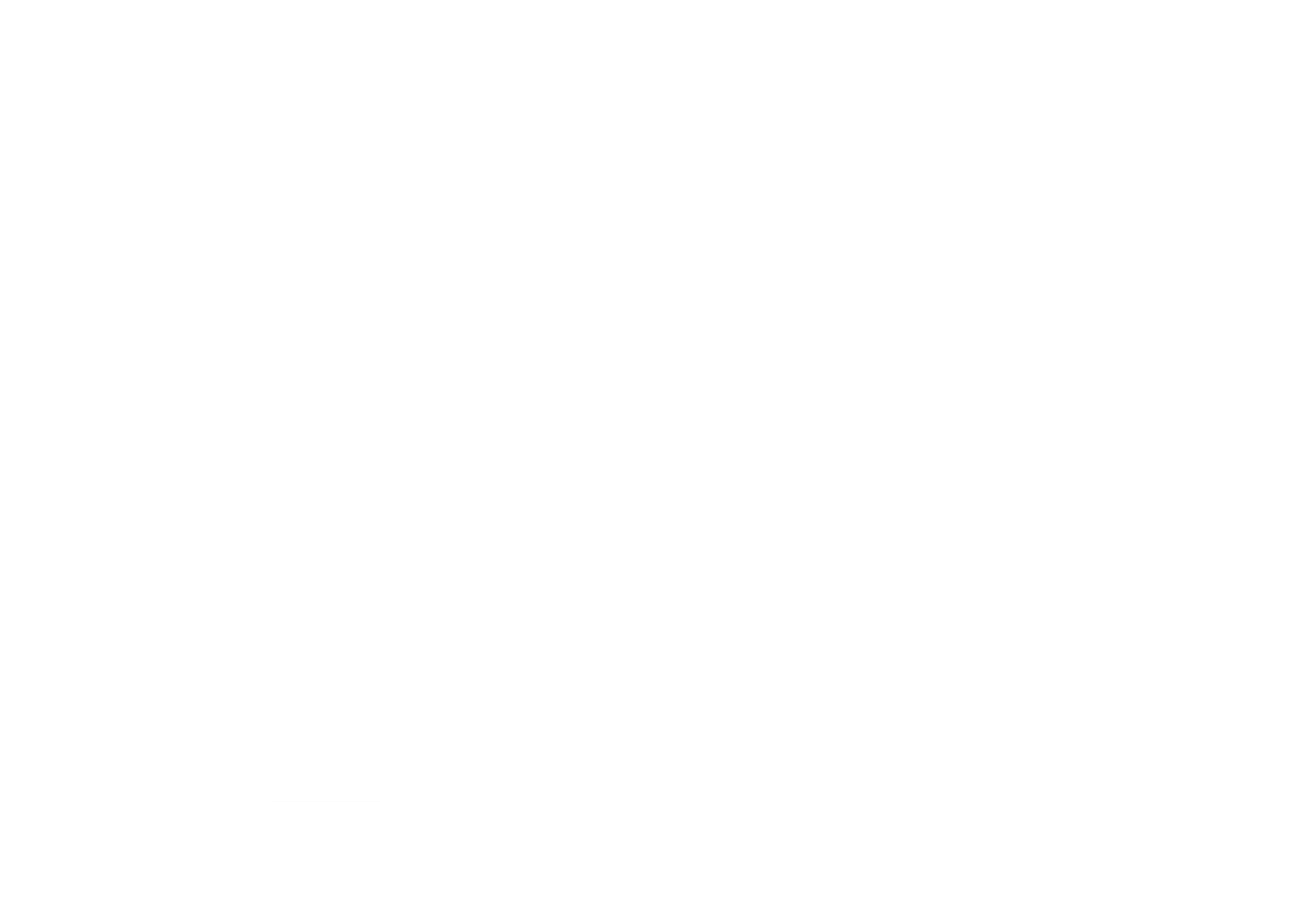 Techno Berlin